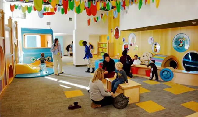 National Children's Museum Interior
